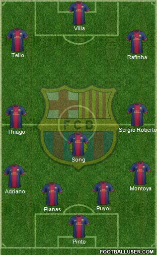 F.C. Barcelona Formation 2012
