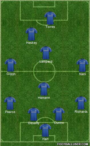 Chelsea Formation 2012