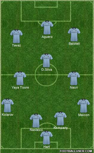 Manchester City Formation 2012