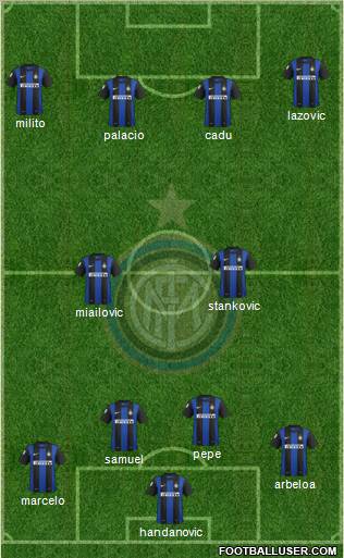 F.C. Internazionale Formation 2012