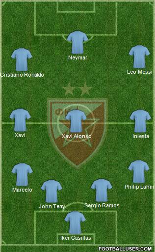 FC Red Star Belgrade Formation 2012