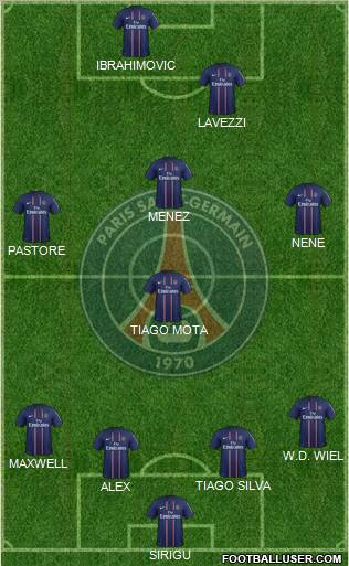 Paris Saint-Germain Formation 2012