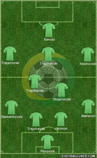 NK Rudar Velenje Formation 2012
