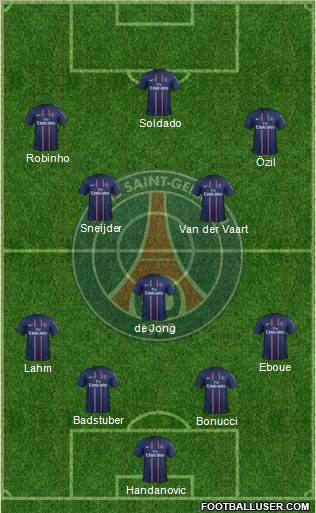 Paris Saint-Germain Formation 2012