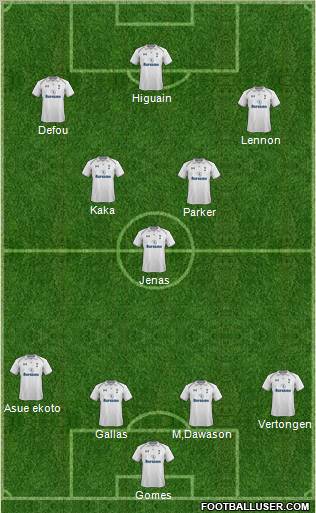 Tottenham Hotspur Formation 2012
