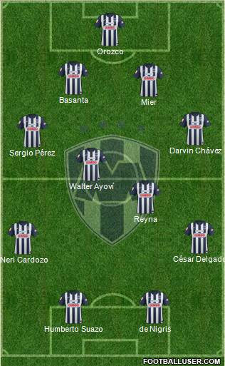 Club de Fútbol Monterrey Formation 2012