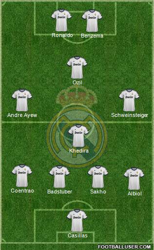 Real Madrid C.F. Formation 2012