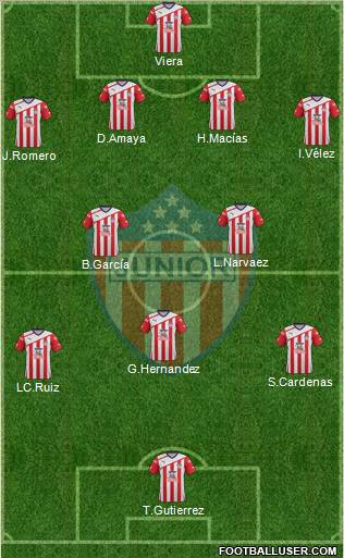 CPD Junior Formation 2012