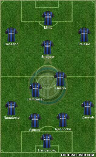 F.C. Internazionale Formation 2012