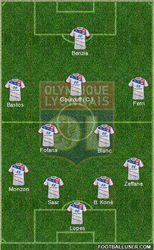 Olympique Lyonnais Formation 2012