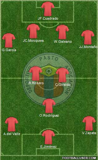 A Deportivo Pasto Formation 2012