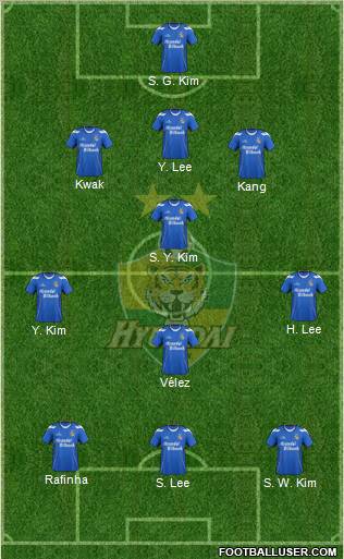 Ulsan Hyundai Formation 2012