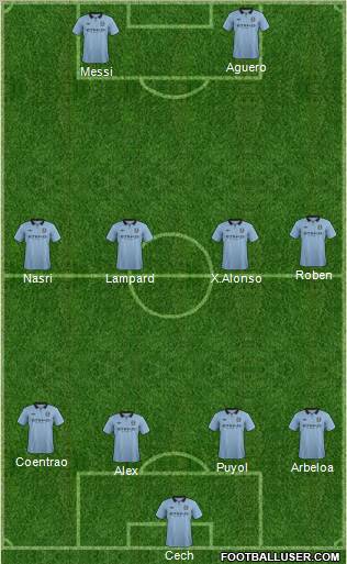Manchester City Formation 2012