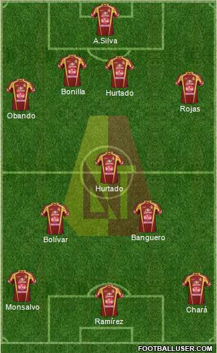 CC Deportes Tolima Formation 2012