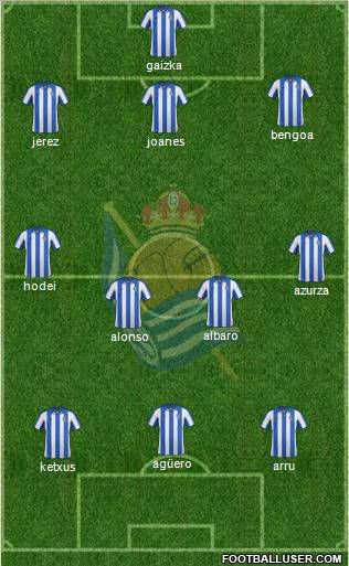 Real Sociedad C.F. B Formation 2012