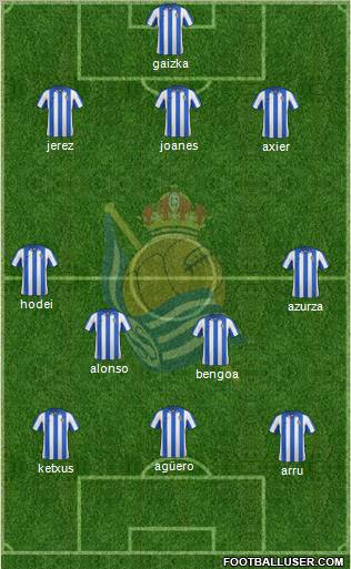 Real Sociedad C.F. B Formation 2012