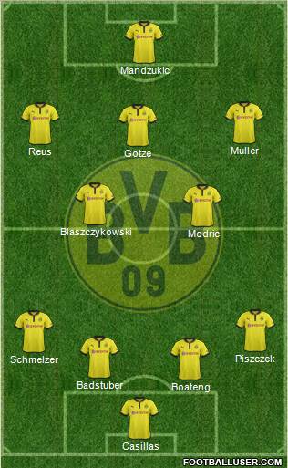Borussia Dortmund Formation 2012