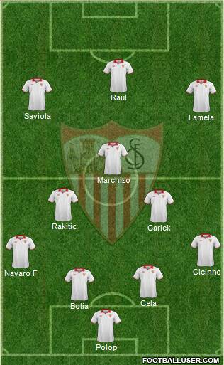 Sevilla F.C., S.A.D. Formation 2012