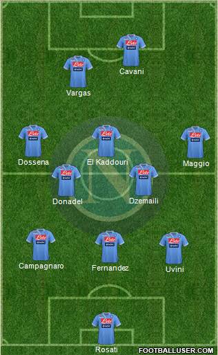 Napoli Formation 2012