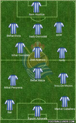 Real Sociedad C.F. B Formation 2012