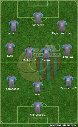 Catania Formation 2012