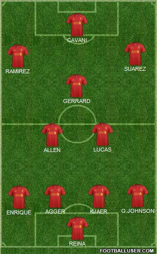 Liverpool Formation 2012