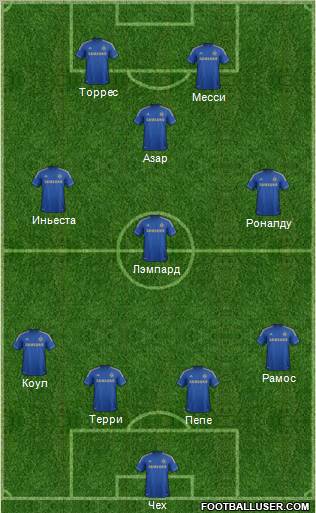Chelsea Formation 2012