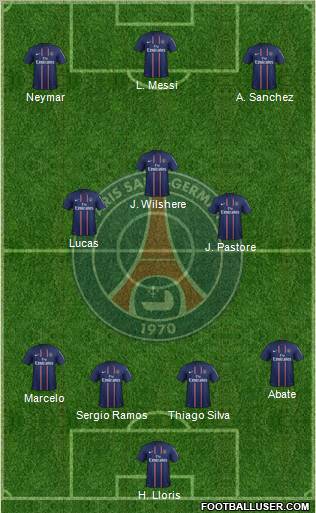 Paris Saint-Germain Formation 2012