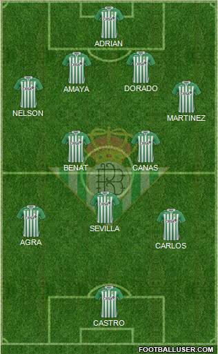 Real Betis B., S.A.D. Formation 2012