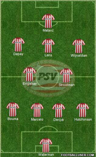 PSV Formation 2012