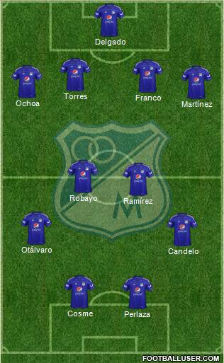 CD Los Millonarios Formation 2012