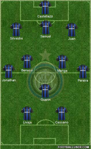 F.C. Internazionale Formation 2012
