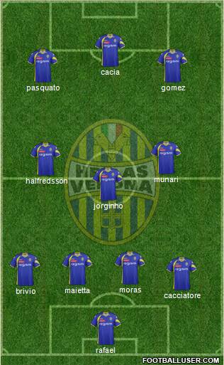 Hellas Verona Formation 2012