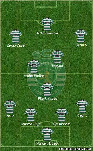 Sporting Clube de Portugal - SAD Formation 2012