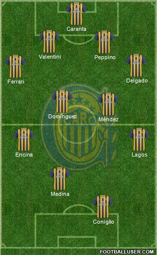 Rosario Central Formation 2012