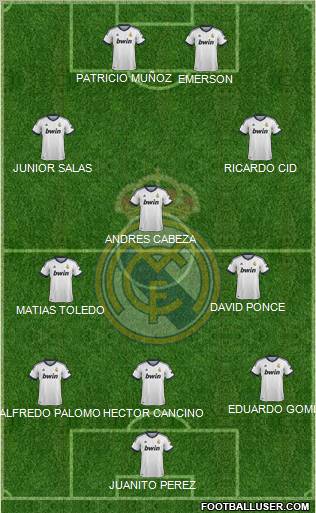 Real Madrid C.F. Formation 2012