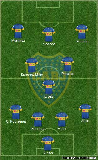 Boca Juniors Formation 2012