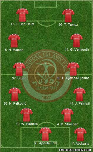 Hapoel Tel-Aviv 4-4-2 football formation