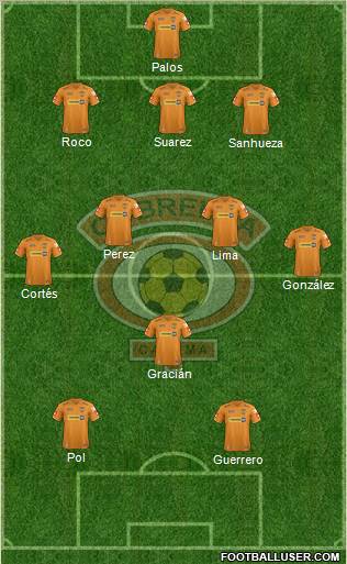 CD Cobreloa S.A.D.P. Formation 2012