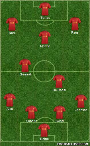 Liverpool Formation 2012