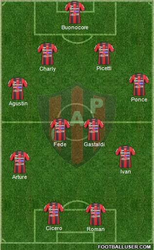 Patronato de Paraná football formation