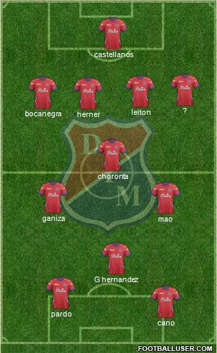 CD Independiente Medellín Formation 2012