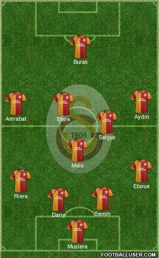 Galatasaray SK Formation 2012