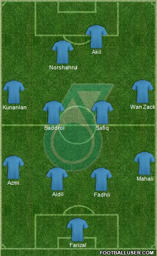 Kuala Lumpur Formation 2012