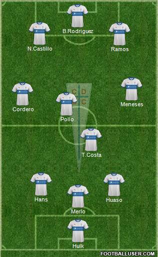 CD Universidad Católica Formation 2012