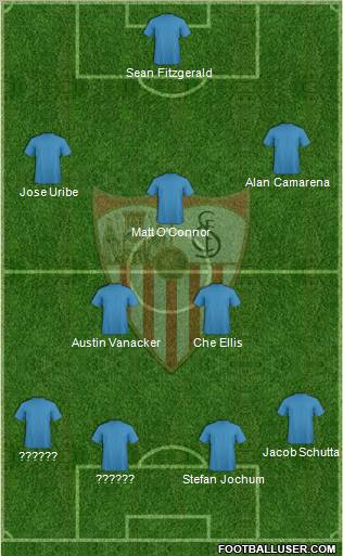 Sevilla F.C., S.A.D. Formation 2012