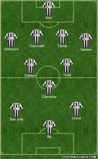 Newcastle United Formation 2012