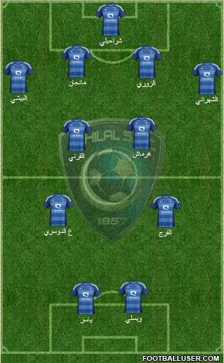 Al-Hilal (KSA) Formation 2012