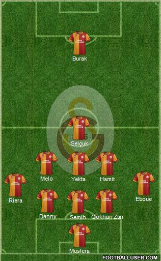 Galatasaray SK Formation 2012