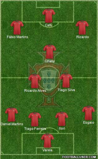 Portugal Formation 2012